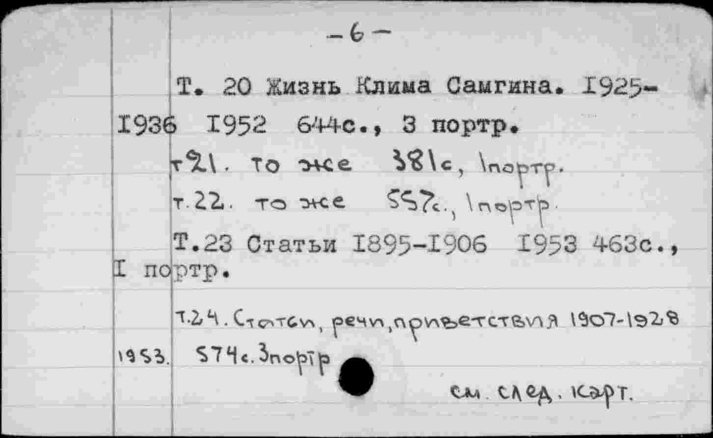 ﻿Т. 20 Жизнь Клима Самгина. 1925-1936 1952 644с., 3 портр.
т*$Л . то >vce У8\с, \поут^>.
т22. то ovce	(\по'рт?
Т.23 Статьи 1895-1906 1953 463с., I портр.
Т-2Л . Стетеw, речул.п^т^е-гстелоА 1^07-19^% ИЪЪ. S7Hc. ino^Tp
Ui	*C^>T.